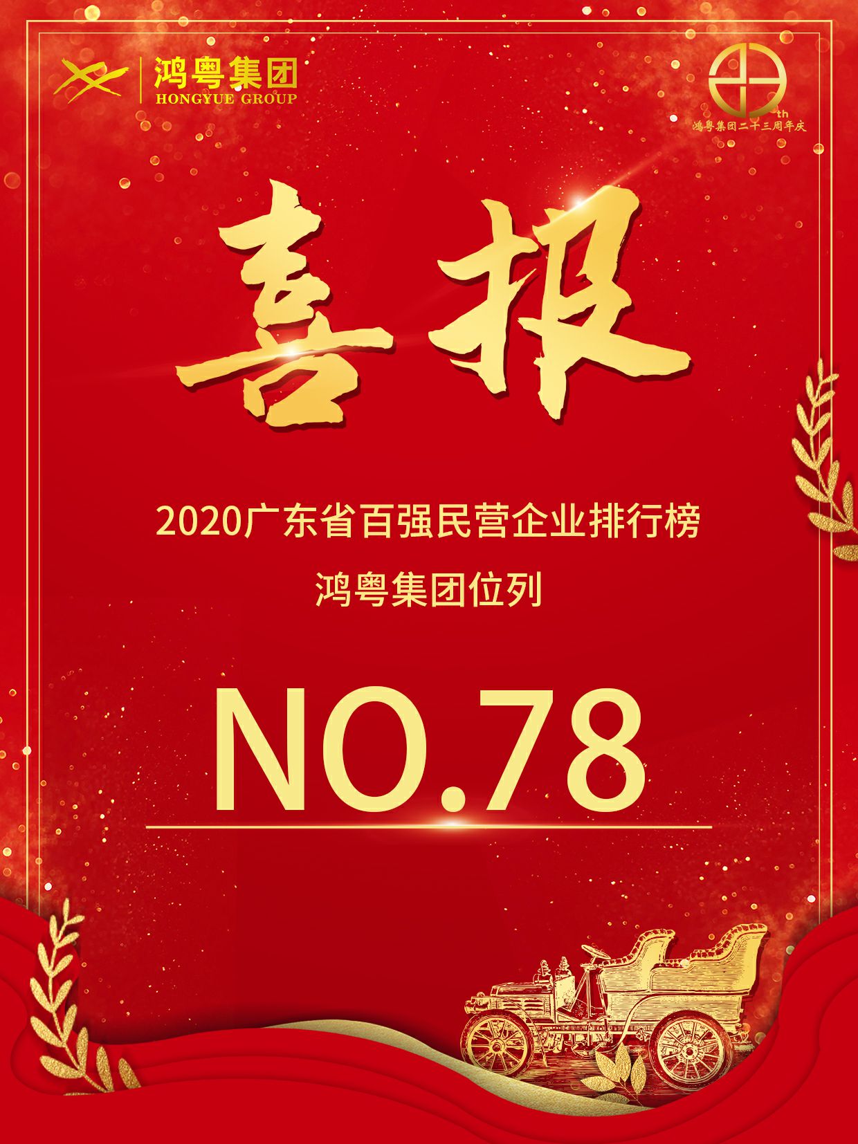 喜报丨开云·官方版网站登录平台入口-开云(中国)荣获2020广东省民营企业百强(图1)